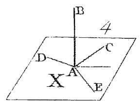 Noticias históricas concernientes al uso de material didáctico manipulativo en la enseñanza y aprendizaje de la Geometría